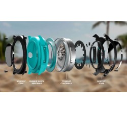 Norqain Independence Wild One Skeleton 42mm Turqoise NNQ3000QBQ1AS/B007